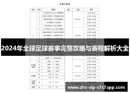 2024年全球足球赛事完整攻略与赛程解析大全 2024年全球足球赛事完整攻略与赛程解析大全
