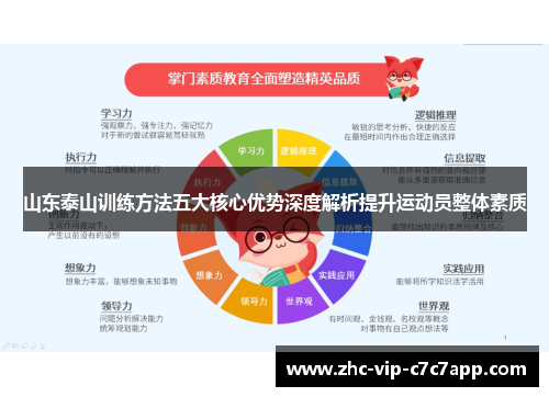 山东泰山训练方法五大核心优势深度解析提升运动员整体素质