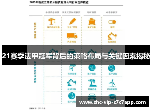 21赛季法甲冠军背后的策略布局与关键因素揭秘