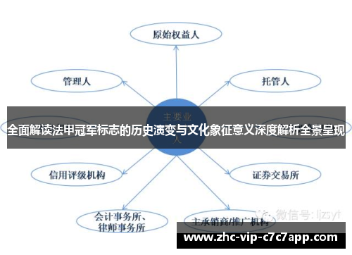 全面解读法甲冠军标志的历史演变与文化象征意义深度解析全景呈现