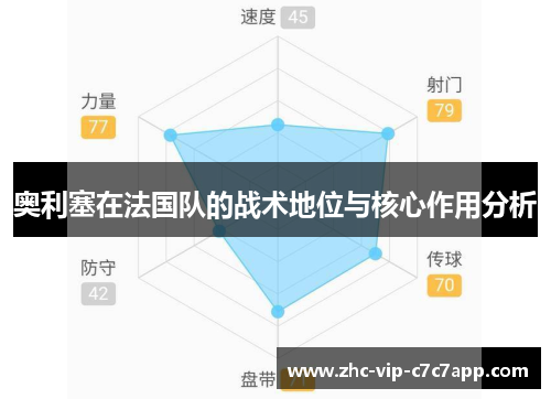 奥利塞在法国队的战术地位与核心作用分析 奥利塞在法国队的战术地位与核心作用分析