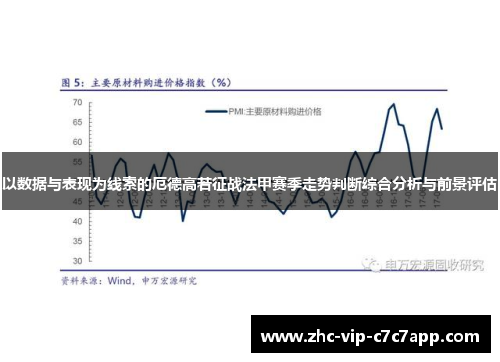 以数据与表现为线索的厄德高若征战法甲赛季走势判断综合分析与前景评估