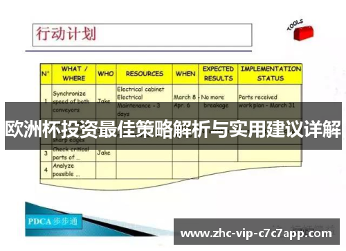 欧洲杯投资最佳策略解析与实用建议详解