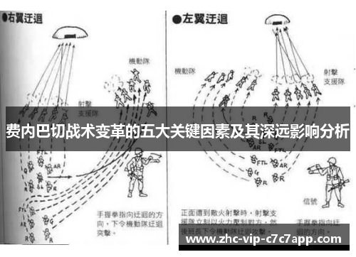 费内巴切战术变革的五大关键因素及其深远影响分析